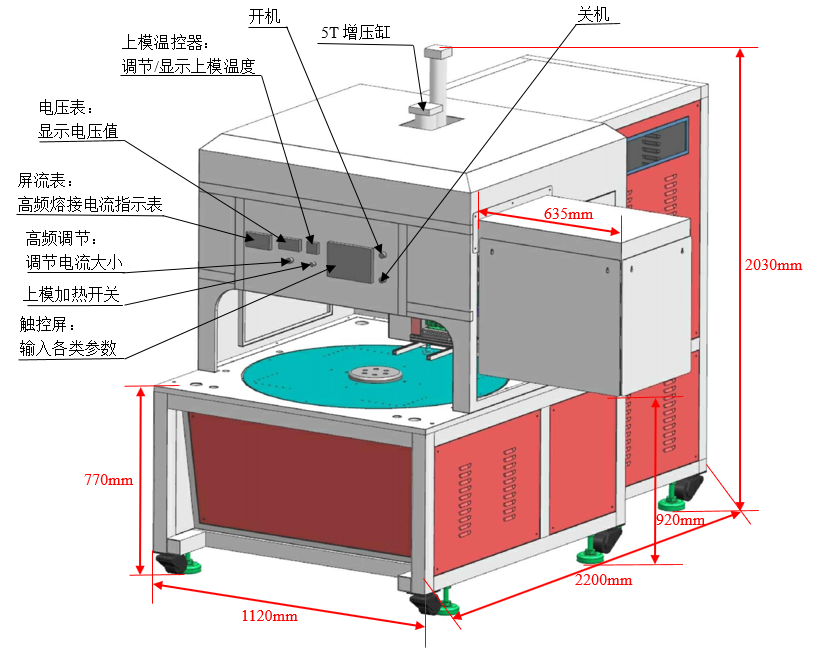 4 Position Flip cover Hot Pressing Machine